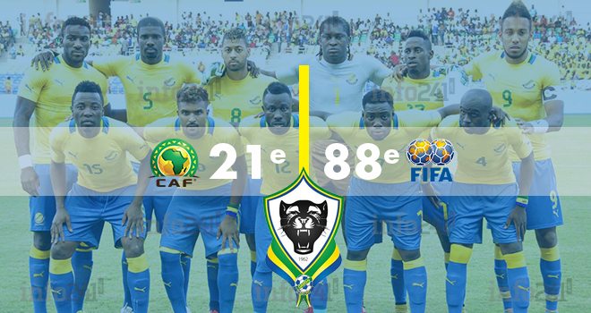 Classement Fifa : le Gabon évincé du top 20 africain