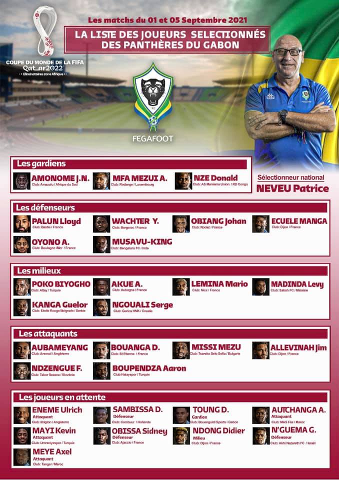 Les 21 Panthères du Gabon de Patrice Neveu à l'assaut du Mondial 2022 au Qatar