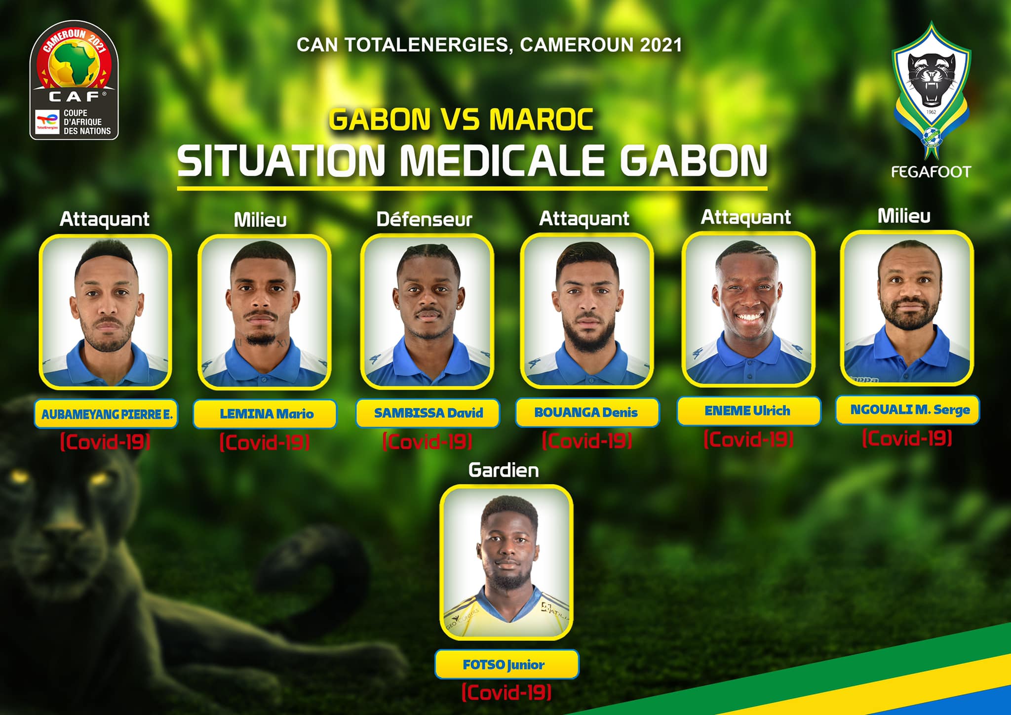 CAN 2021 : 5 joueurs gabonais dont Denis Bouanga forfaits contre le Maroc mardi