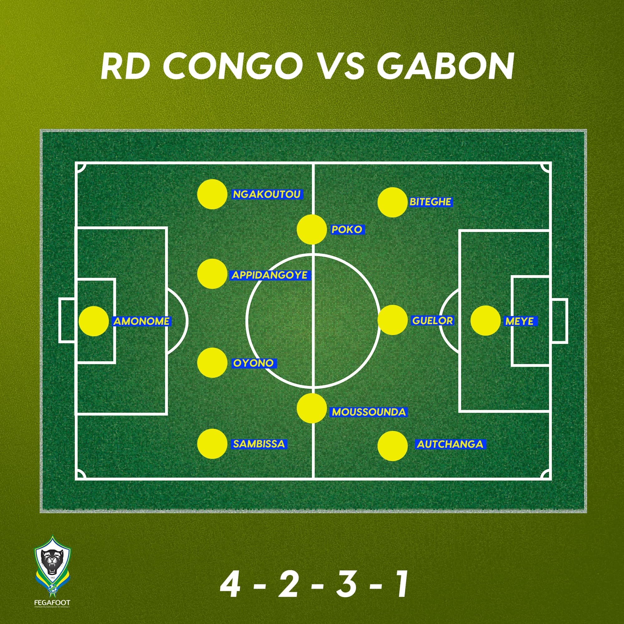 RDC vs Gabon : les Panthères mènent à la mi-temps grâce à un but de Warren Shavy Babicka