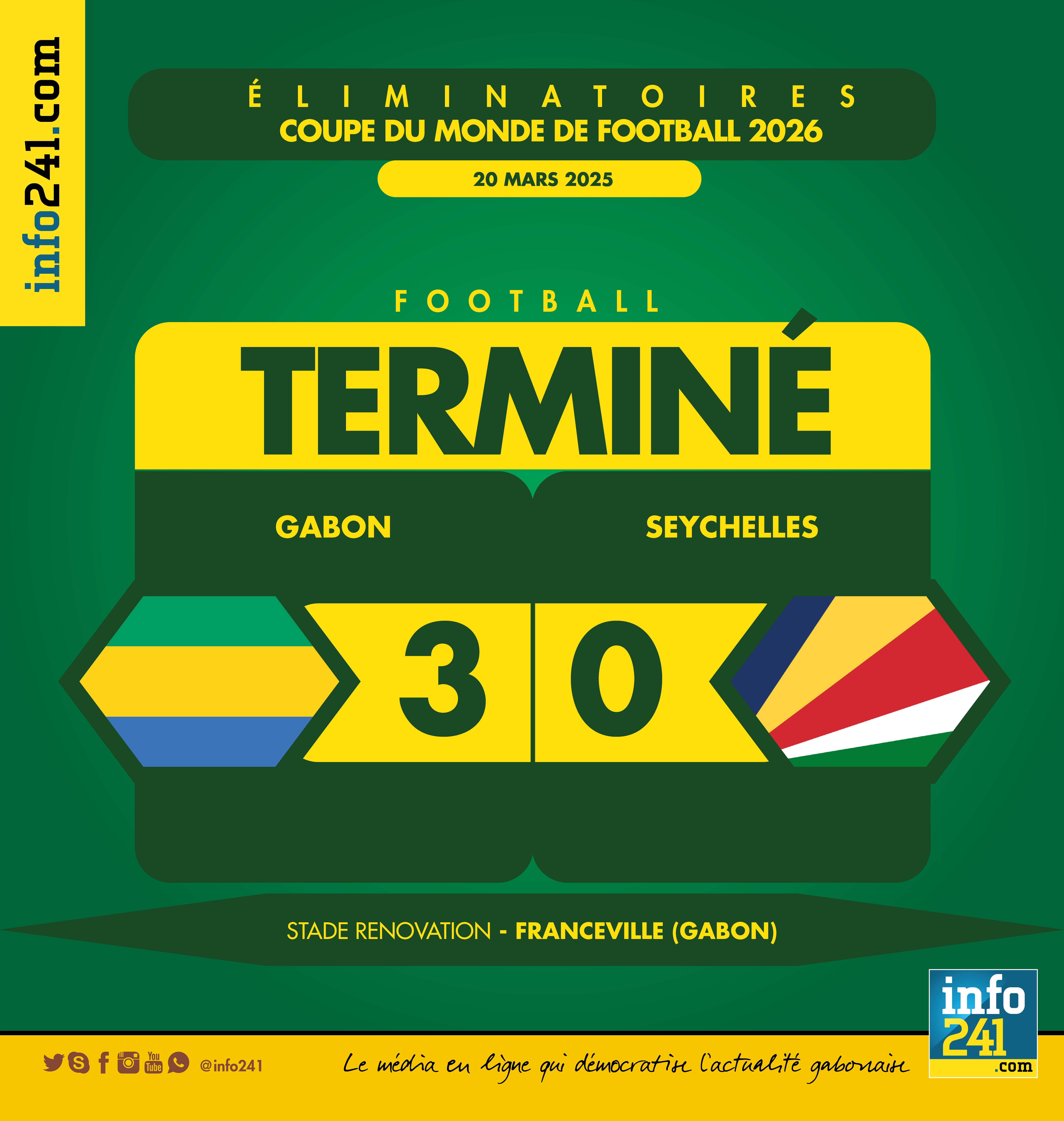 Éliminatoires Mondial 2026 : le Gabon s'impose sans trembler face aux Seychelles