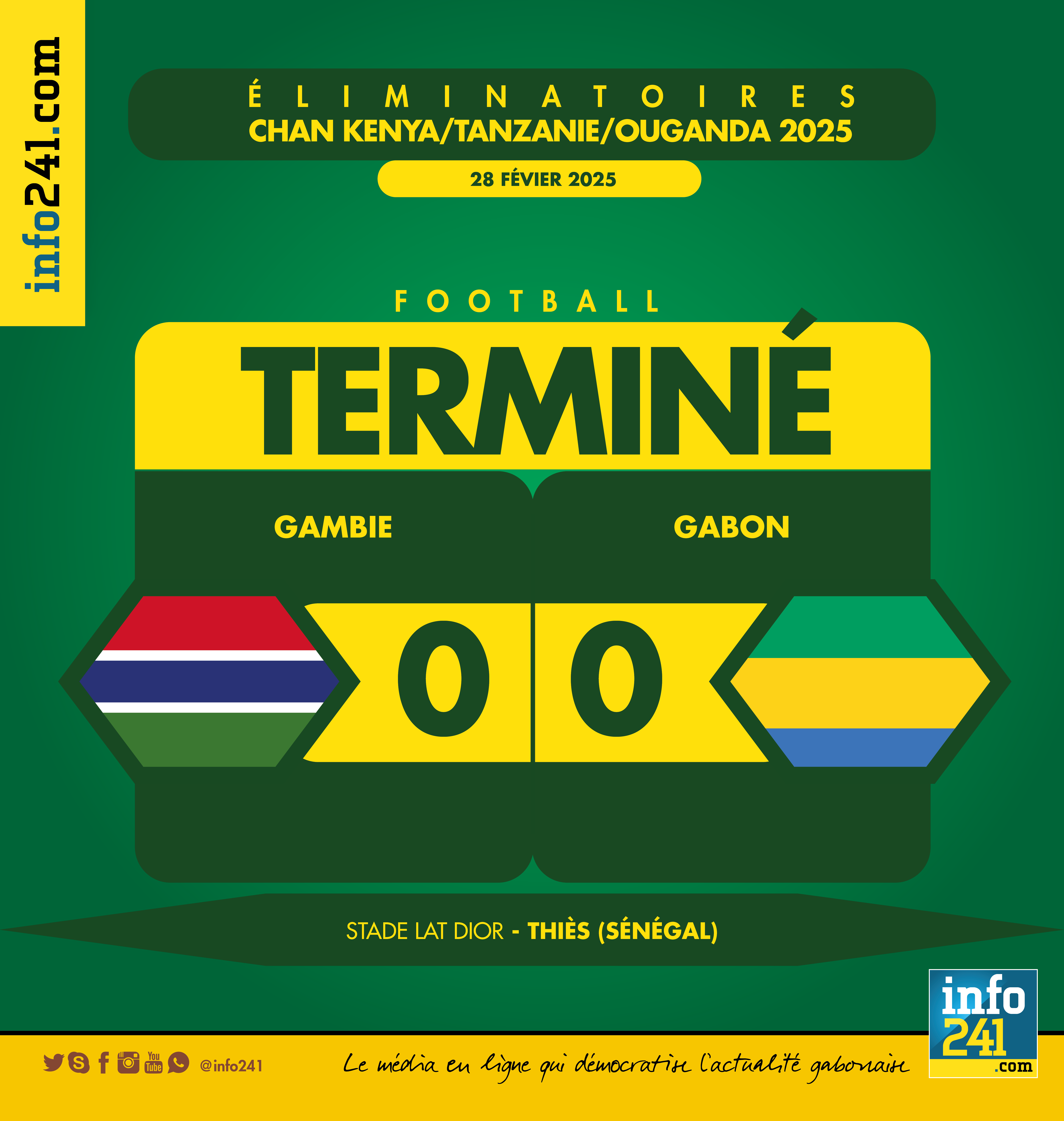 CHAN 2025 : Les Panthères A' du Gabon contraintes à la victoire sur la Gambie ce samedi