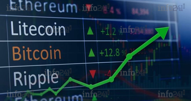 Comment reconnaître et choisir un site de trading de cryptomonnaie efficace ?