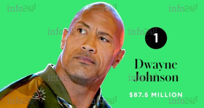 Dwayne Johnson « The Rock », l’acteur le mieux payé du monde en 2020 !