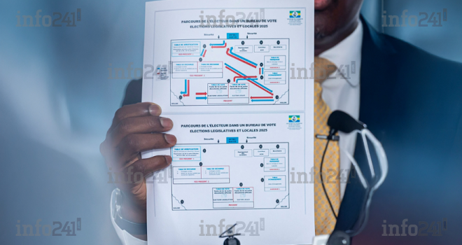 Législatives et locales 2025 : Immongault modifie à 7 jours du vote, le parcours de l’électeur par centre