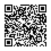 qrcode:https://info241.com/elections-2025-dates-des-retours-aux-urnes-dans-4,11137